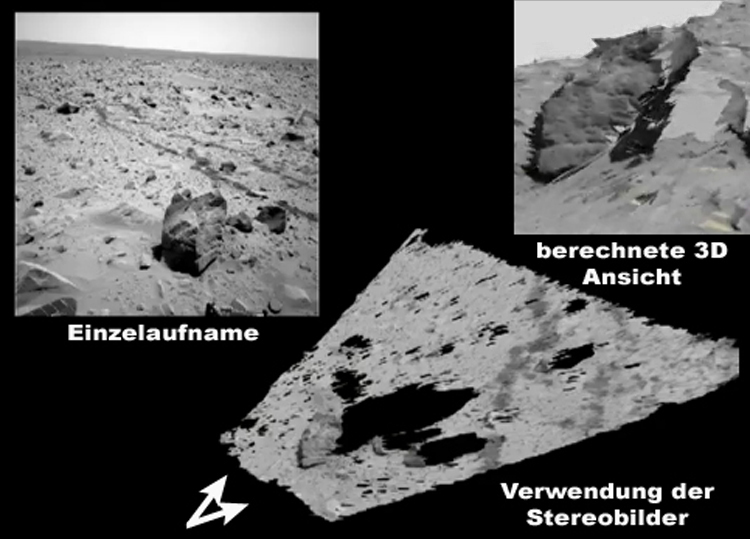Zum Vergrößern hier klicken Example Image
