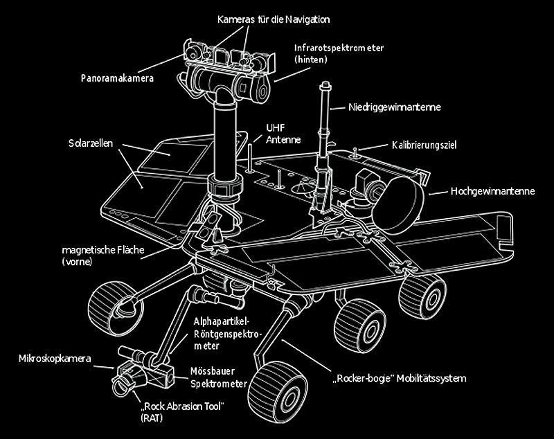 Click to enlarge